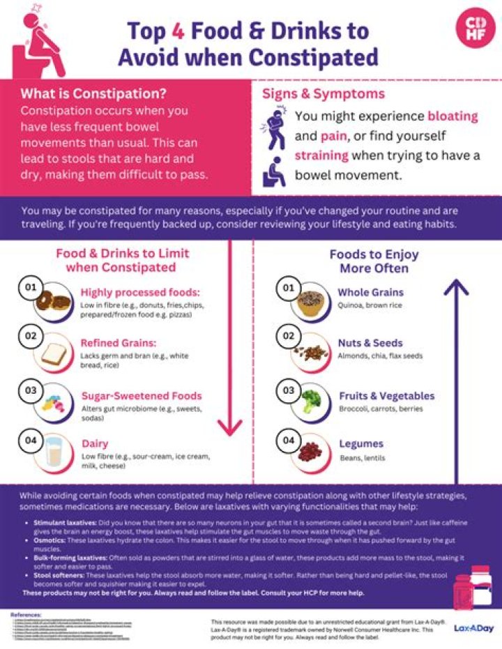 What can I drink for heart problems?