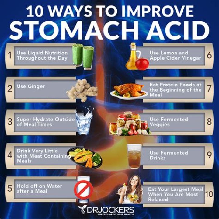 What can I drink to reduce acid in my body?