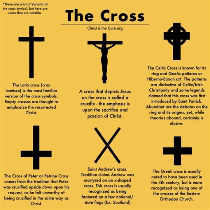What can you use cross bars for?