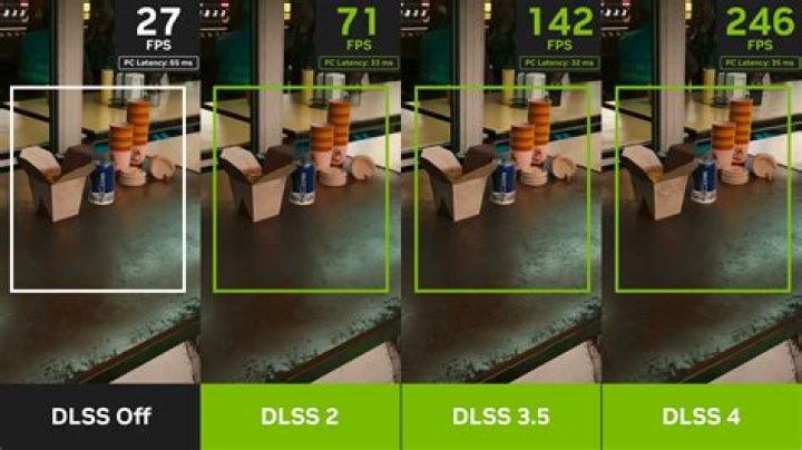 What cards can use DLSS?