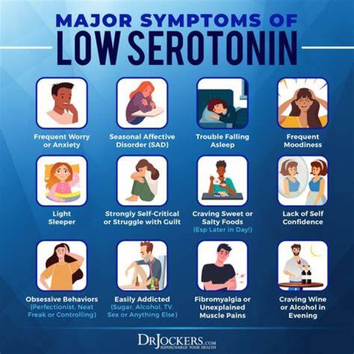 What causes a lack of serotonin?