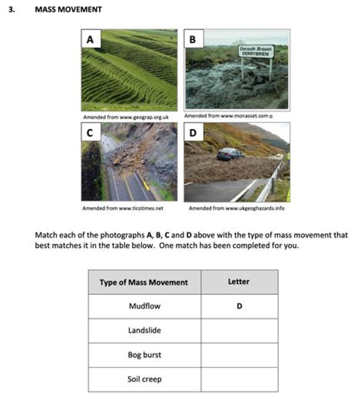 What causes mass movement in geography?