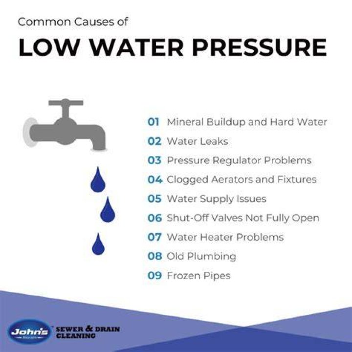 What causes sudden low water pressure in house?
