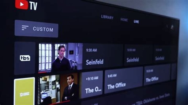 What channels are included with YouTube TV?