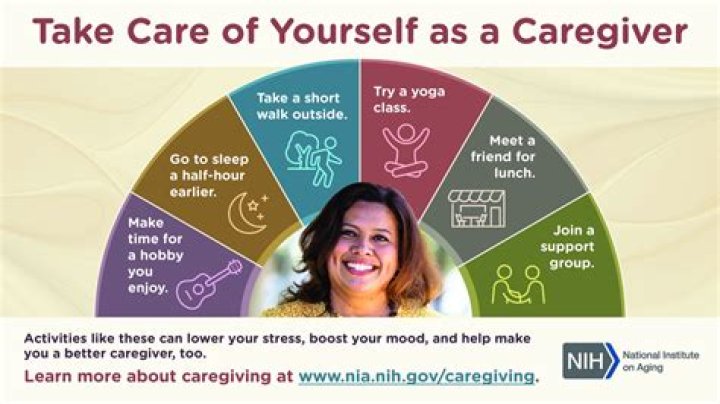 What classifies someone as a caregiver?
