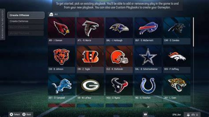 What colleges can you choose in Madden 21?