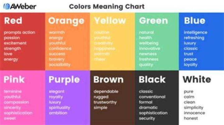 What color means no hunting?