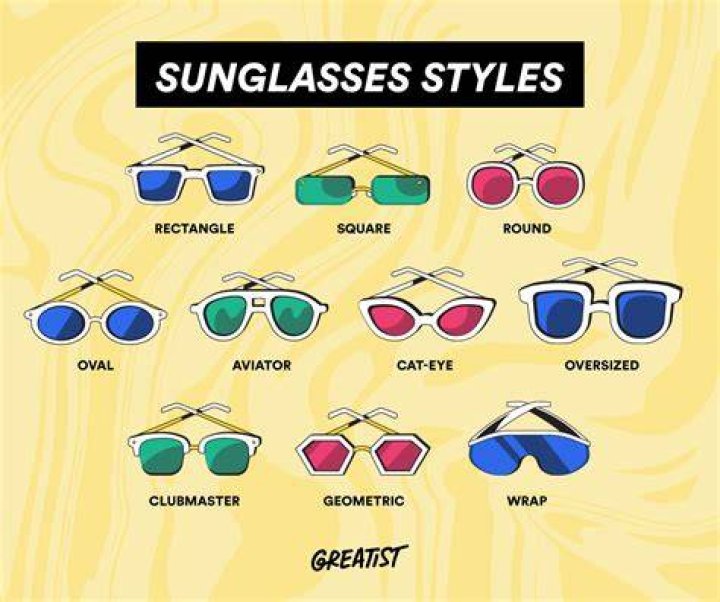 What color of sunglasses is best?