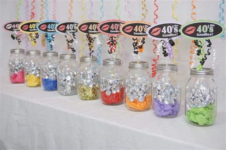 What colors represent 50th birthday?