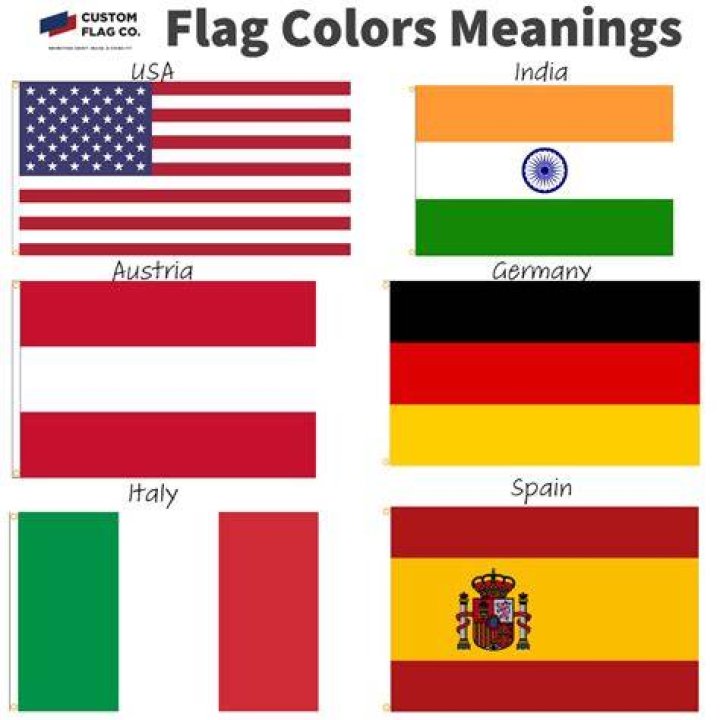 What colour is not on any flag?