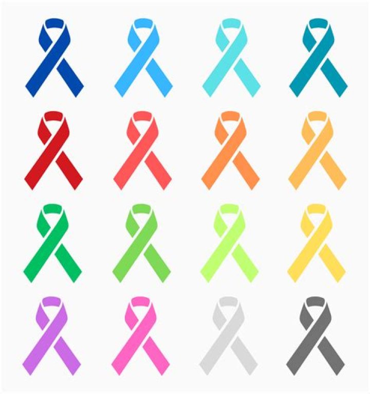 What Colour ribbon is for mental health?