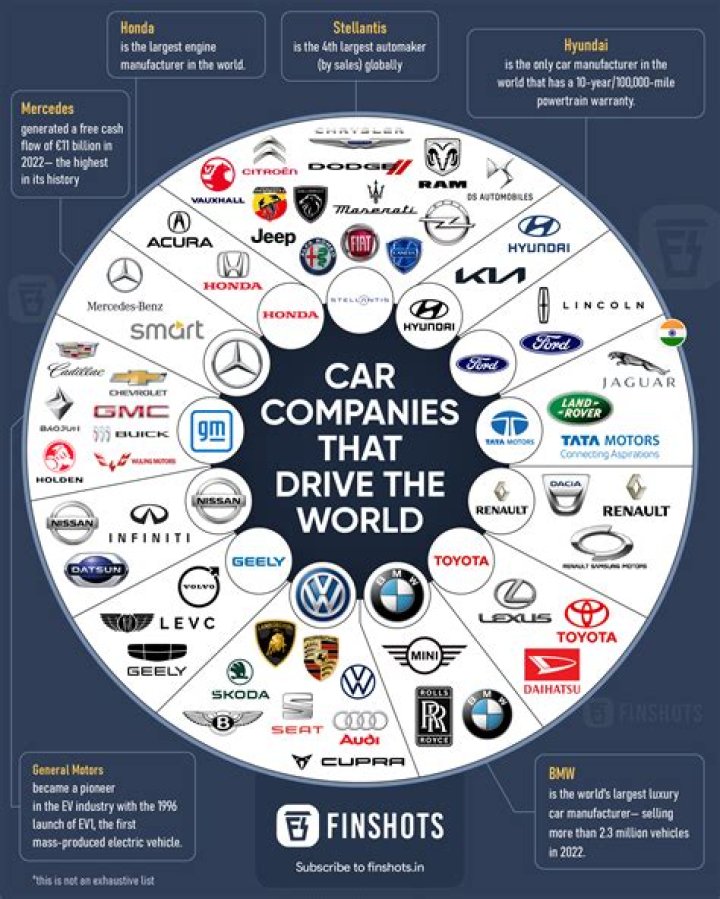 What company owns Ikon Pass?