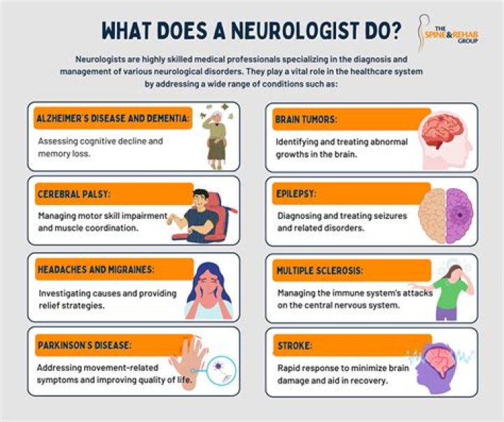 What conditions can a neurologist diagnose?