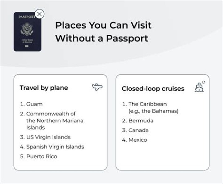 What cruise ports require a passport?