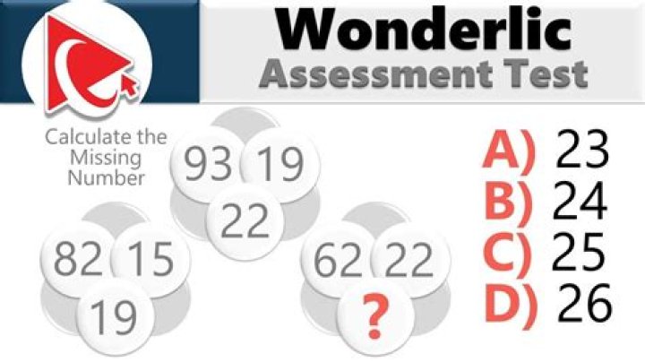 What did Eli Manning score on the Wonderlic test?