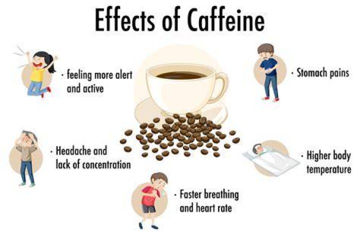 What do caffeine jitters feel like?