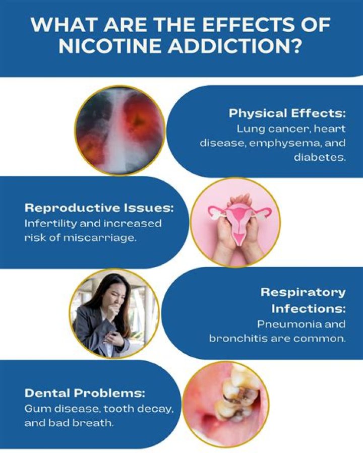 What do nicotine cravings feel like?