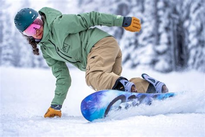 What do pro snowboarders do?