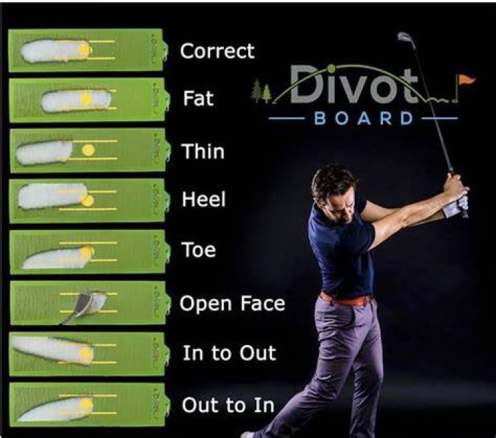 What do the divots on golf balls do?