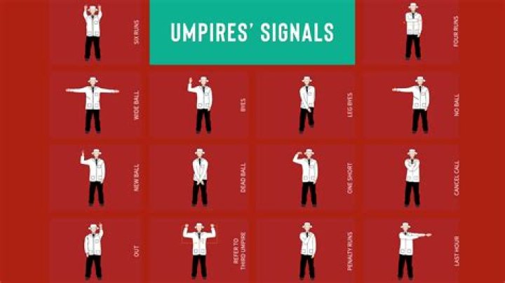 What do umpires yell when a strike?
