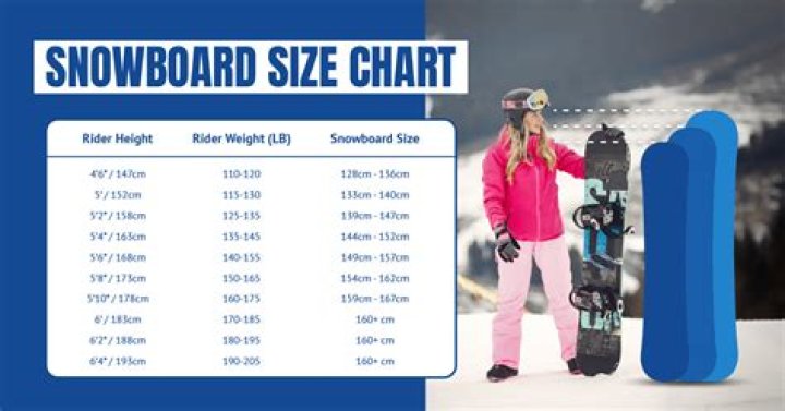 What do you call a snowboard jump?