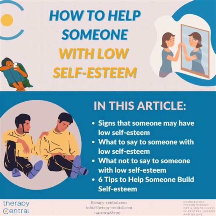 What do you do when your friend has low self-esteem?