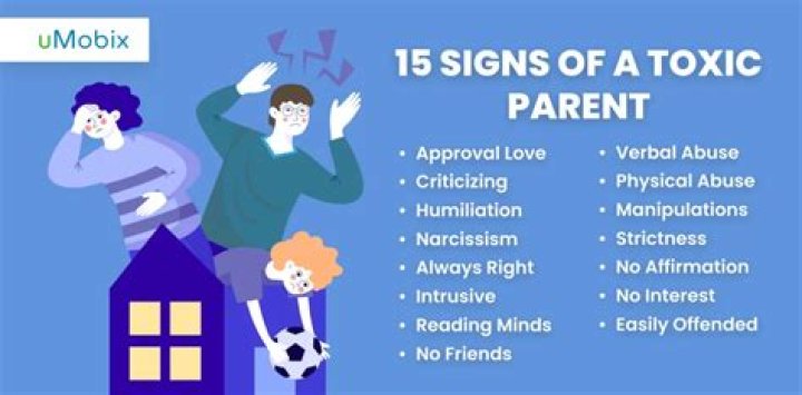 What do you do with a toxic child?