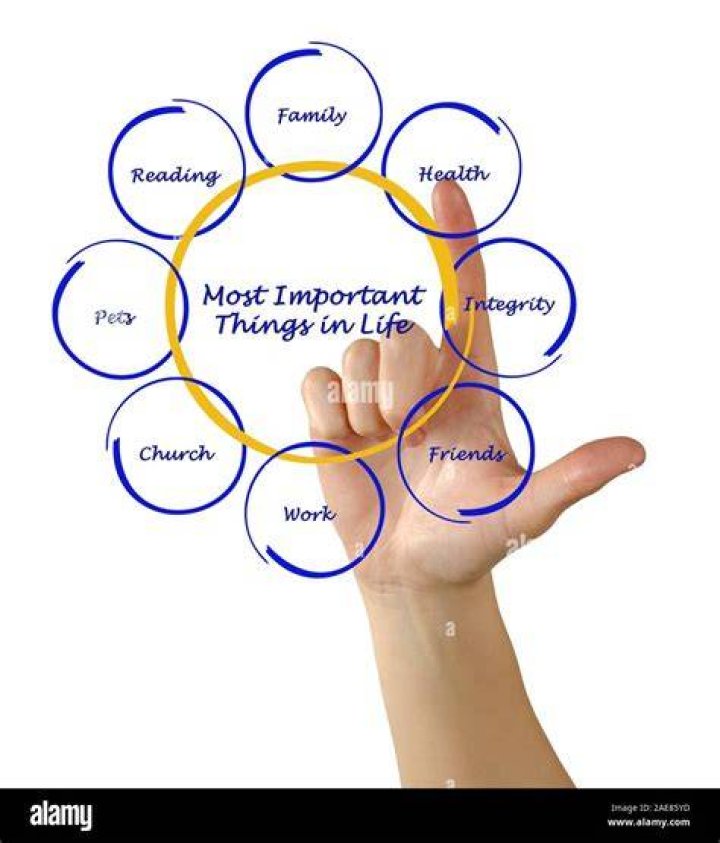 What do you think is the most important thing in engaging mountaineering?