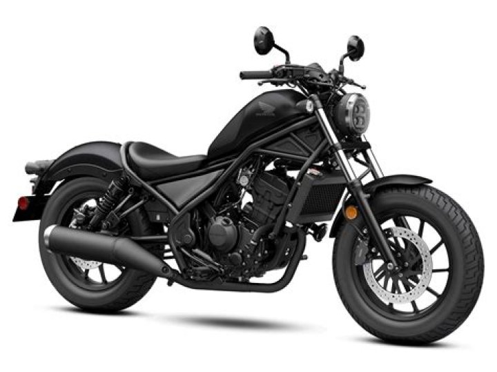 What does 300cc mean?