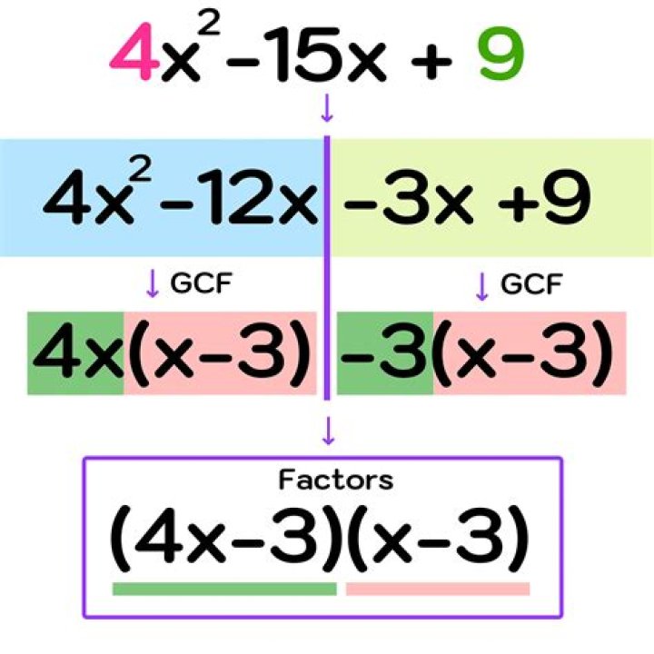 What does 4x mean in rowing?