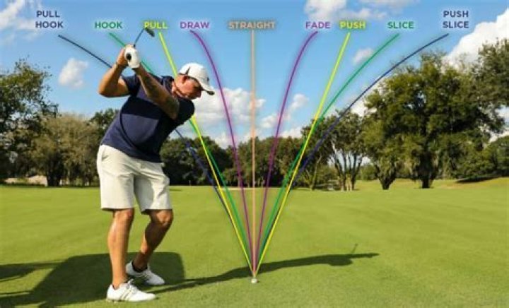 What does a slice look like in golf?