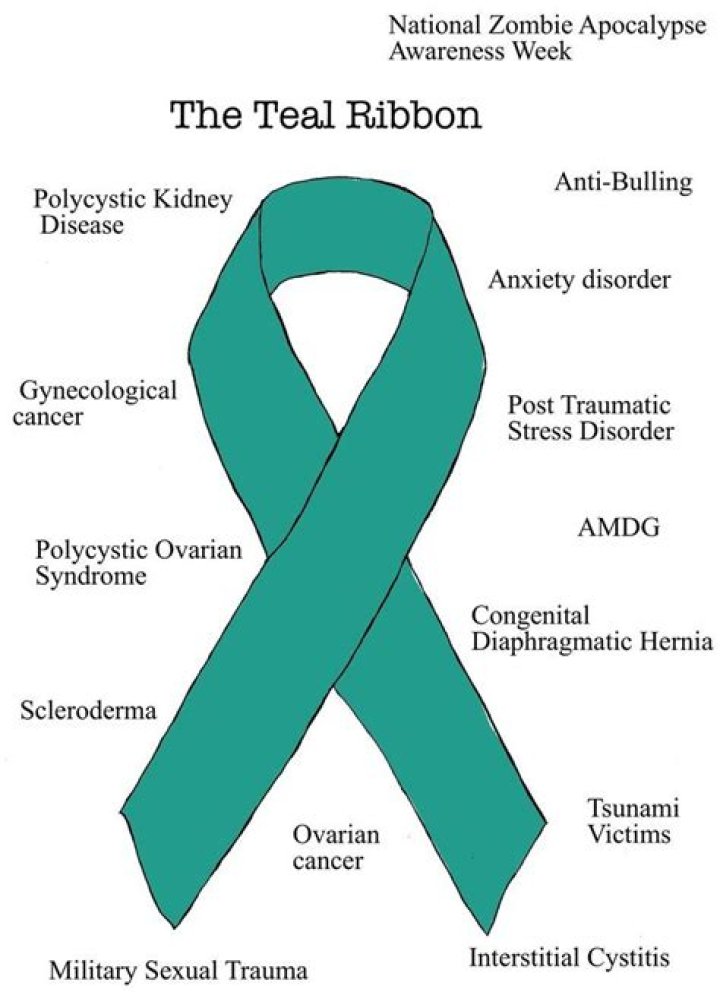 What does a teal ribbon represent?