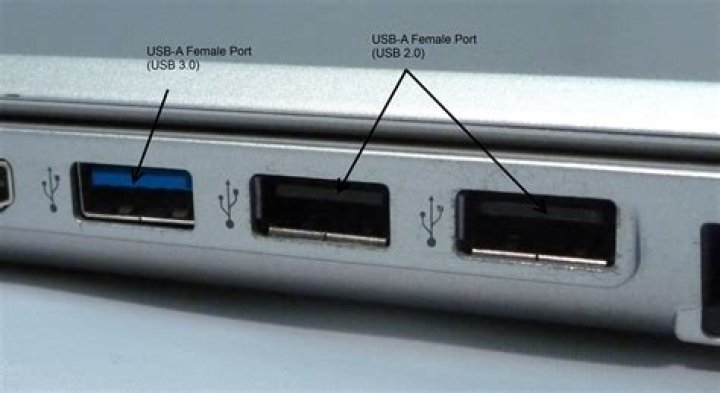 What does a USB port look like on a laptop?