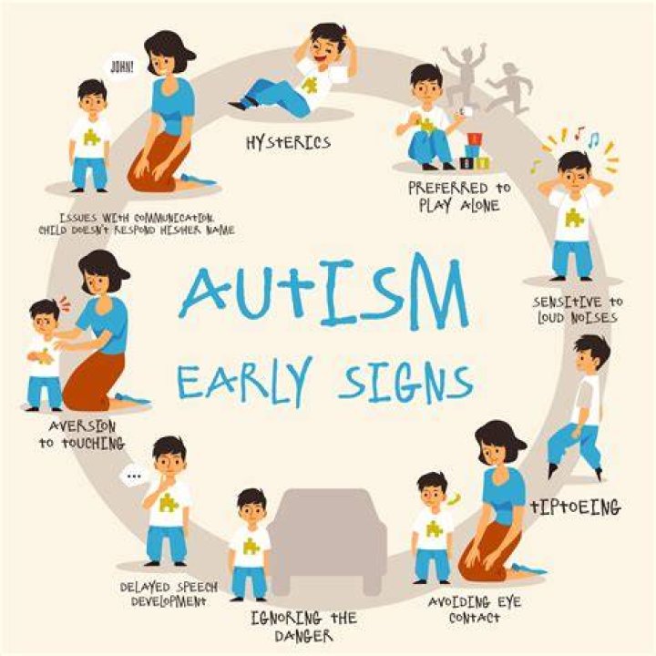 What does an autistic baby sound like?