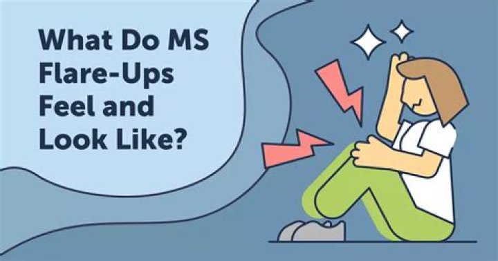 What does an MS episode feel like?