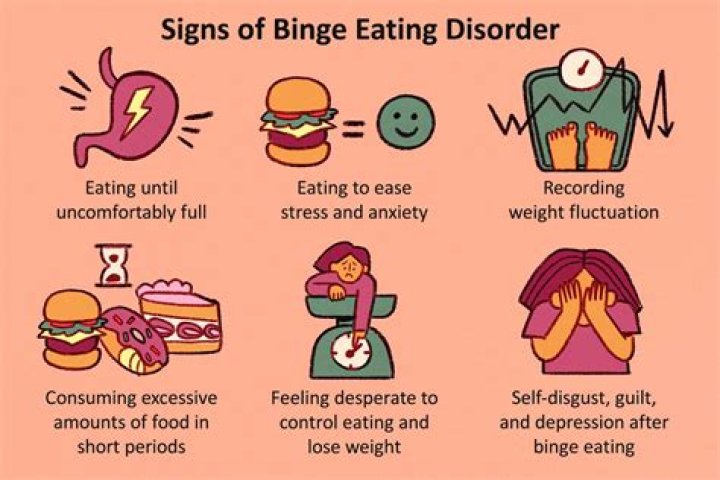 What does binging feel like?