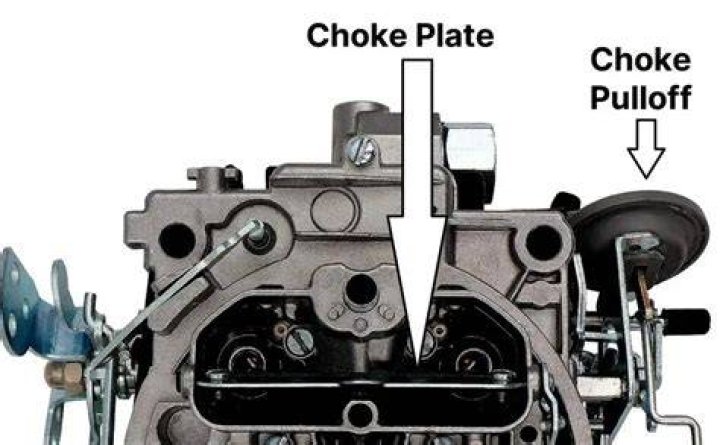 What does choke mean in Hawaii?