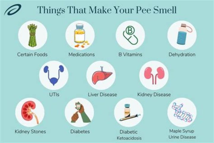 What does diabetic urine smell like?