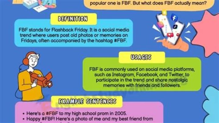 What does FBF stand for?