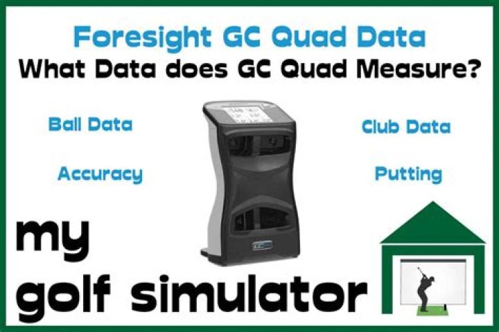 What does GCQuad measure?