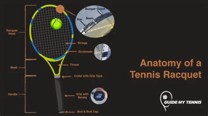 What does headlight mean in tennis?