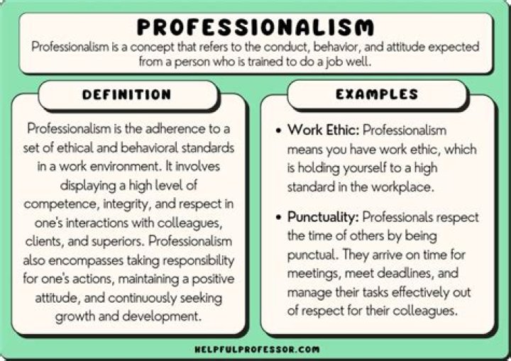 What does it mean to demonstrate professionalism?
