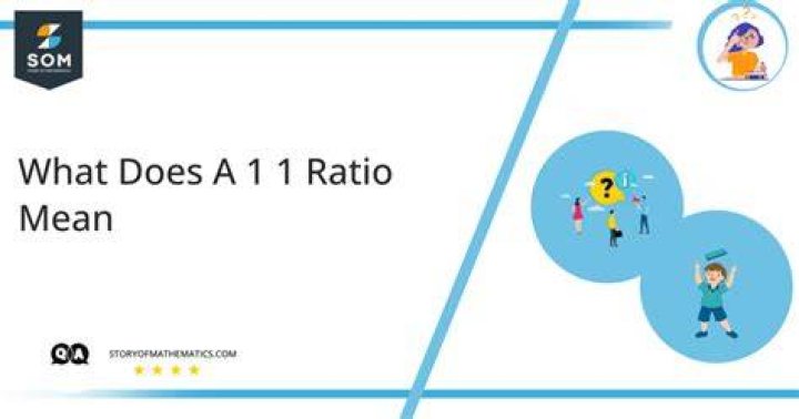 What does ratio mean in bowling?