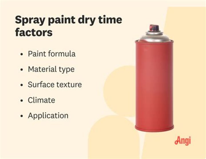 What does red spray paint mean?