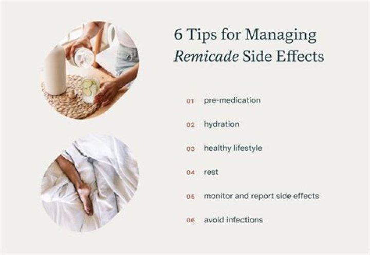 What does Remicade do to your body?