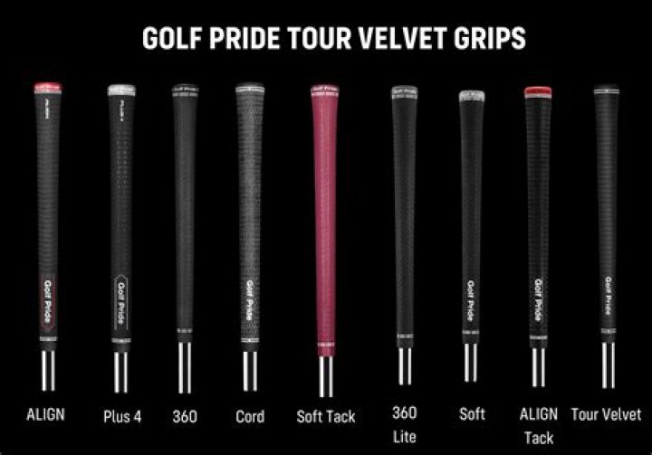 What does ribbed mean in golf grips?