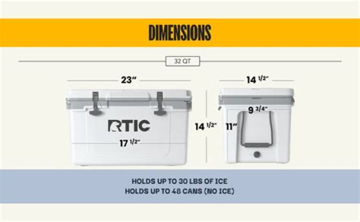 What does RTIC Outdoors stand for?