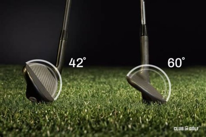 What does strong loft mean in golf?