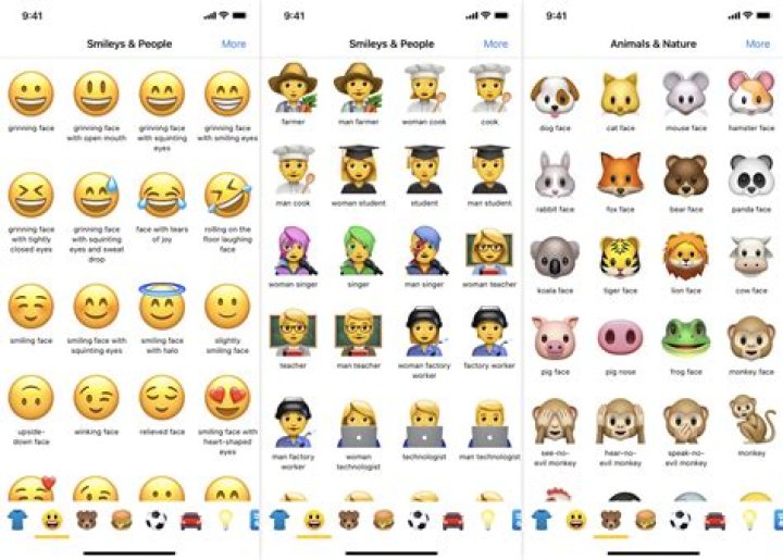 What does the emoji 100 mean?