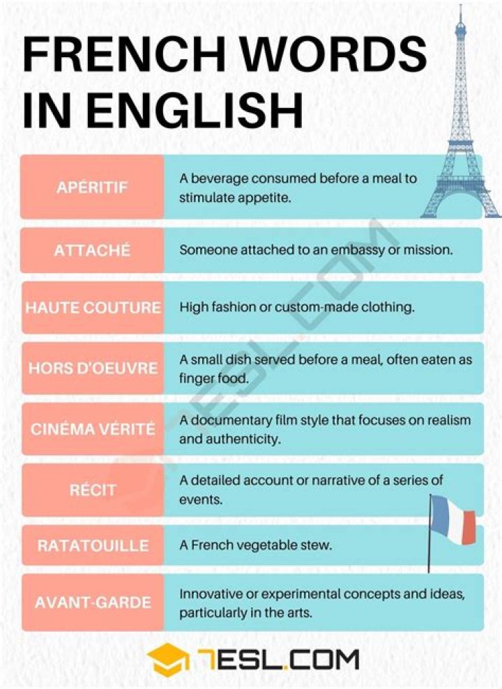 What does the French word livre mean?